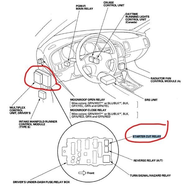 2002 TL starter cut relay location AcuraZine Acura Enthusiast Community