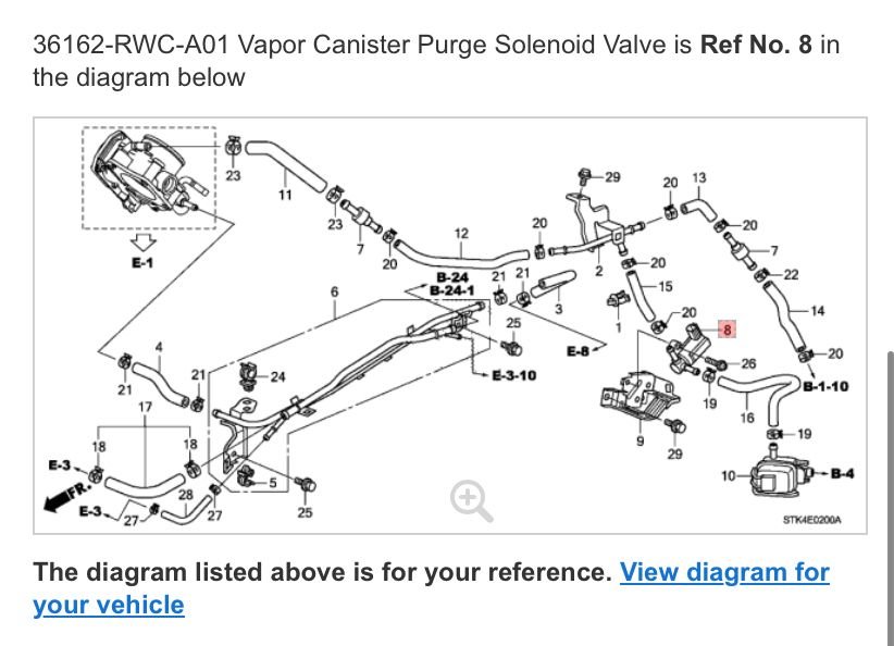 Evap Purge Valve Location AcuraZine Acura Enthusiast Community