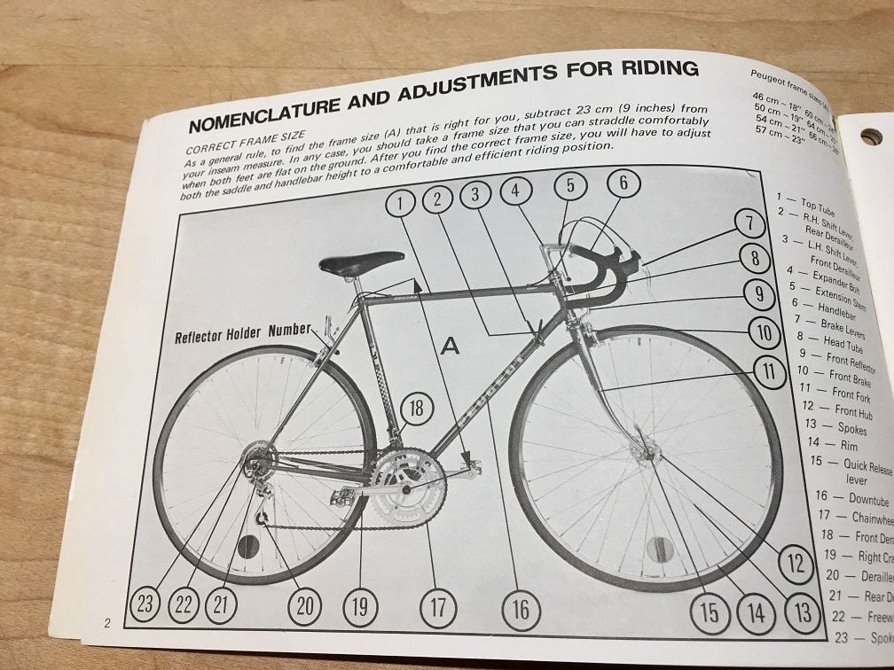 1980-ish Peugeot owners manual - Bike Forums