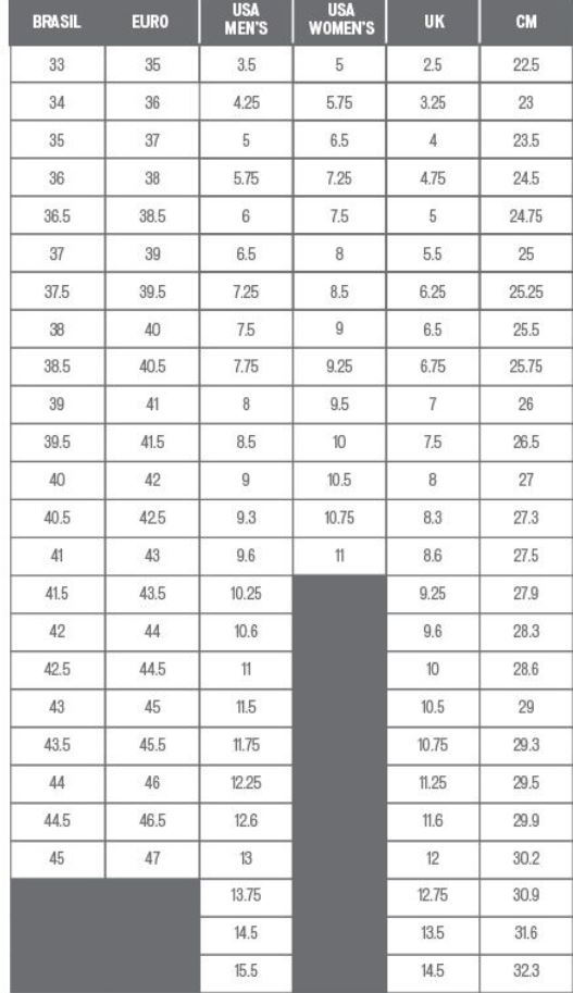 Specialized Road Bike Sizing Chart