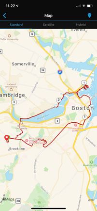 The route.