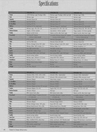 Stock components page 2