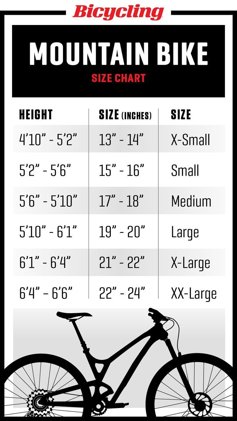 what-size-bike-do-i-need-bike-sizing-charts-advice-bike-frame