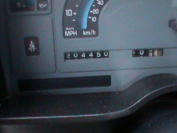 Mileage