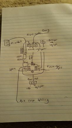 My mock up on what i wamt it to look like