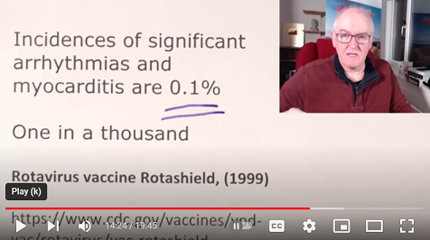 A video about a recently published study on heart problems and covid vaccination of high school students in 2021. A long delay he makes something of. A previous vaccine was withdrawn when there were bowel problems i 1 in 5,000 to 1 in 10,000 recipents.  