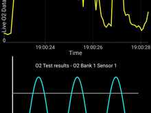 This is idle in drive 