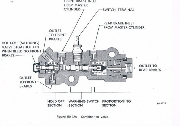 Cutaway view of combination valve.