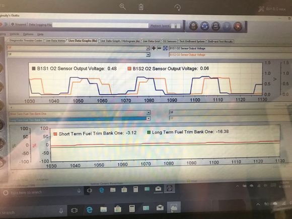 Updated my software for my scanner today and did the induces vacuum test. It didn’t change the fuel trims. But I did find out that the catalyst is toast and is more than likely partially clogged and causing too much back pressure on the engine. I suspect at this point that it’s causing incomplete combustion and not slowing enough fresh air into the cylinders and causing the rich running condition. So for now the project is on hold until I have the time and money to replace the catalyst. 