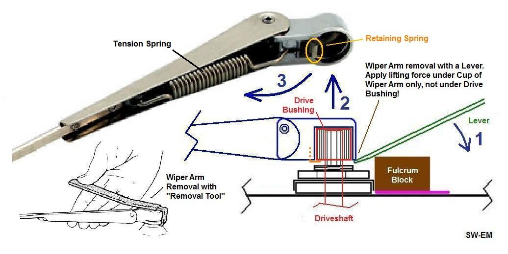 13-PC. Windshield Wiper Arm Puller Set