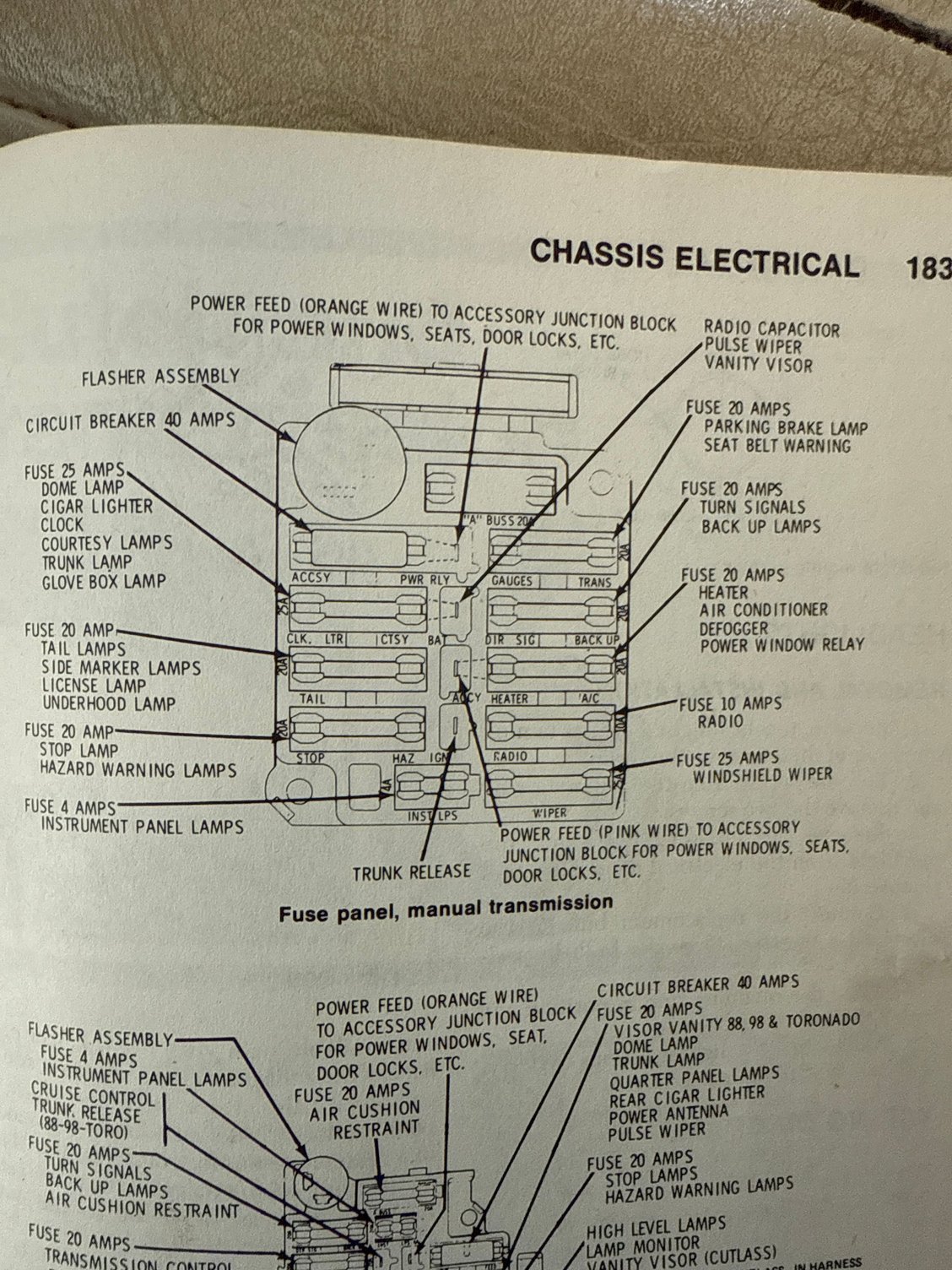 I have not meter out yet but the trunk release on the fuse box if it is 12 V ignition on, I was thinking of hooking up here.