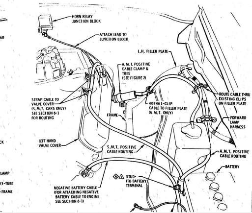 1972 PIM Battery Cable Routing