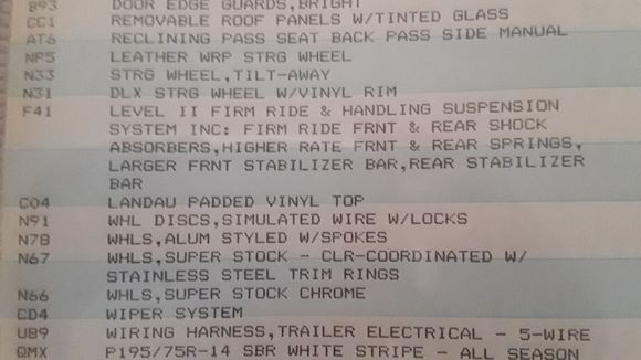 F41 explained from build sheet