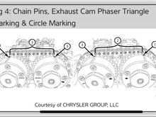 #1 & #3 are triangle marks 