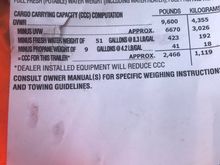 weight specs on my 30ft camper