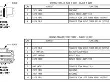 2006 trailer wiring diagram 4-pin 7-pin