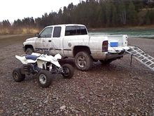 Riding at the river