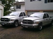 twins