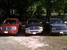 3Gens