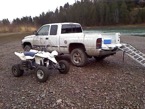Riding at the river