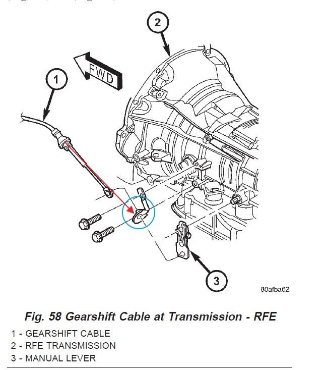 Taken from the service manual. Bracket circled in blue with the red arrow pointing from the cable stop to the bracket