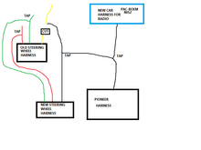ASWC Diagram 1