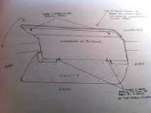 My Rough Diagram of Screw Locations