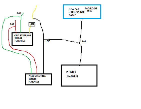 ASWC Diagram 1