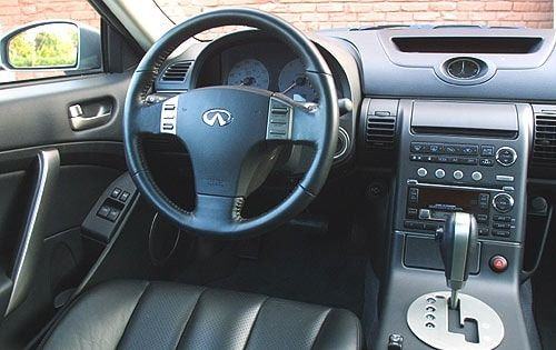 my interior basically looks like this 