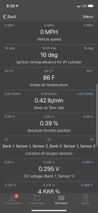 PID values #2