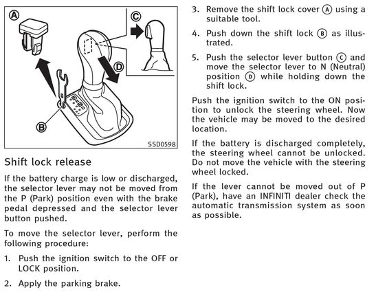 Use for wrench in tool kit.