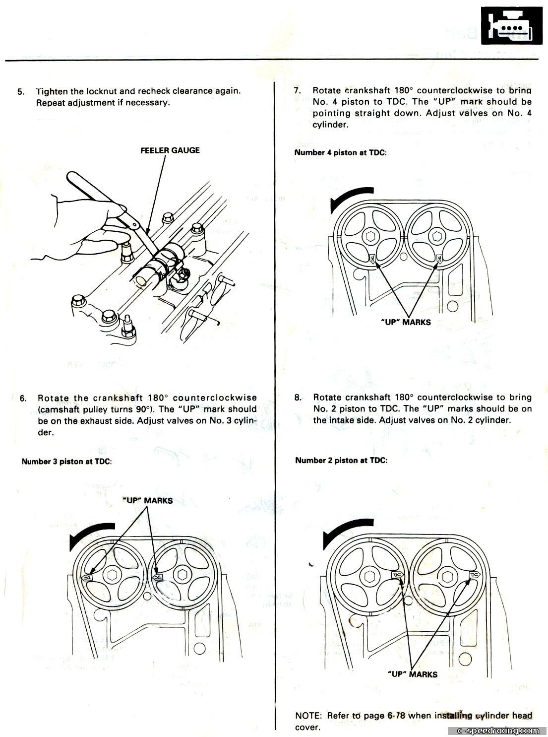 Results from my b18b1 valve lash adjustment HondaTech Honda Forum