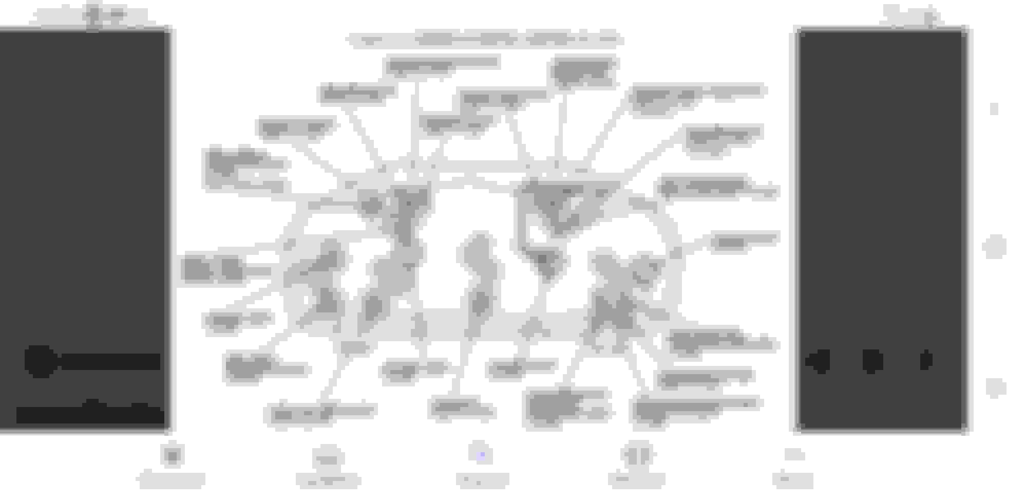 1999 Honda Accord Instrument Cluster Not Working