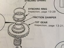 B16 trans single synchro design.