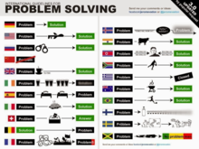 A little slow at work today......can ya tell????