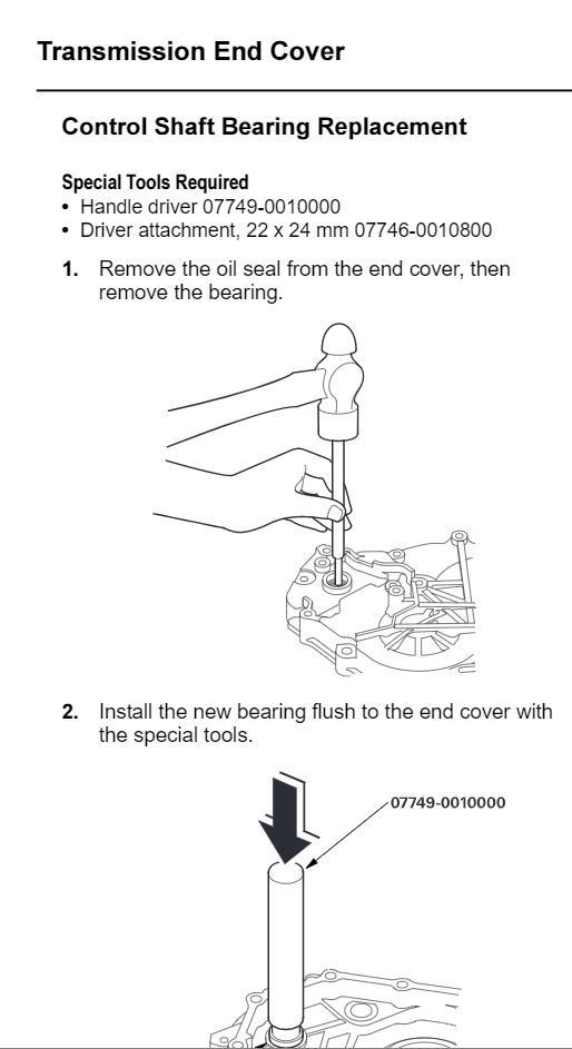 2005 CRV Transmission Whine HondaTech Honda Forum Discussion