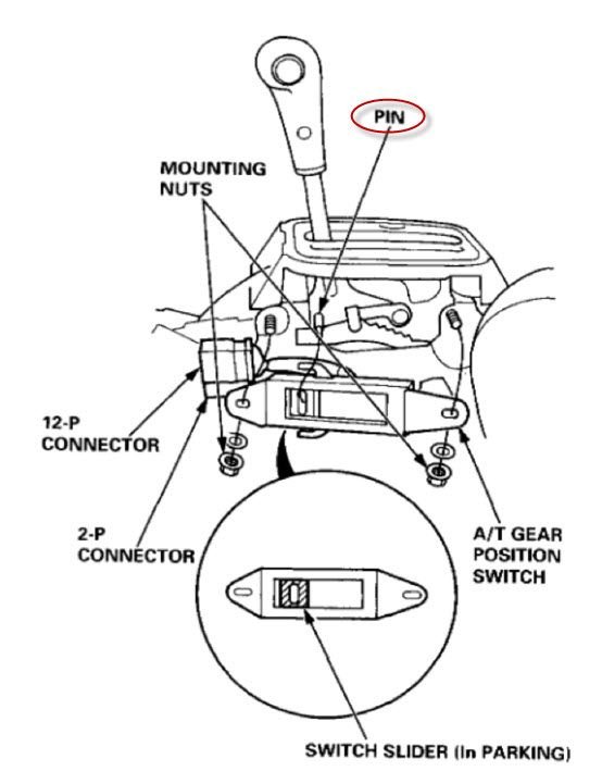Problem with neutral safety switch HondaTech Honda Forum Discussion
