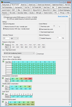 Hondata Boost Control tab