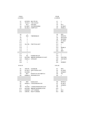Crv 03 and Crv 06 pin config