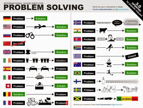 A little slow at work today......can ya tell????