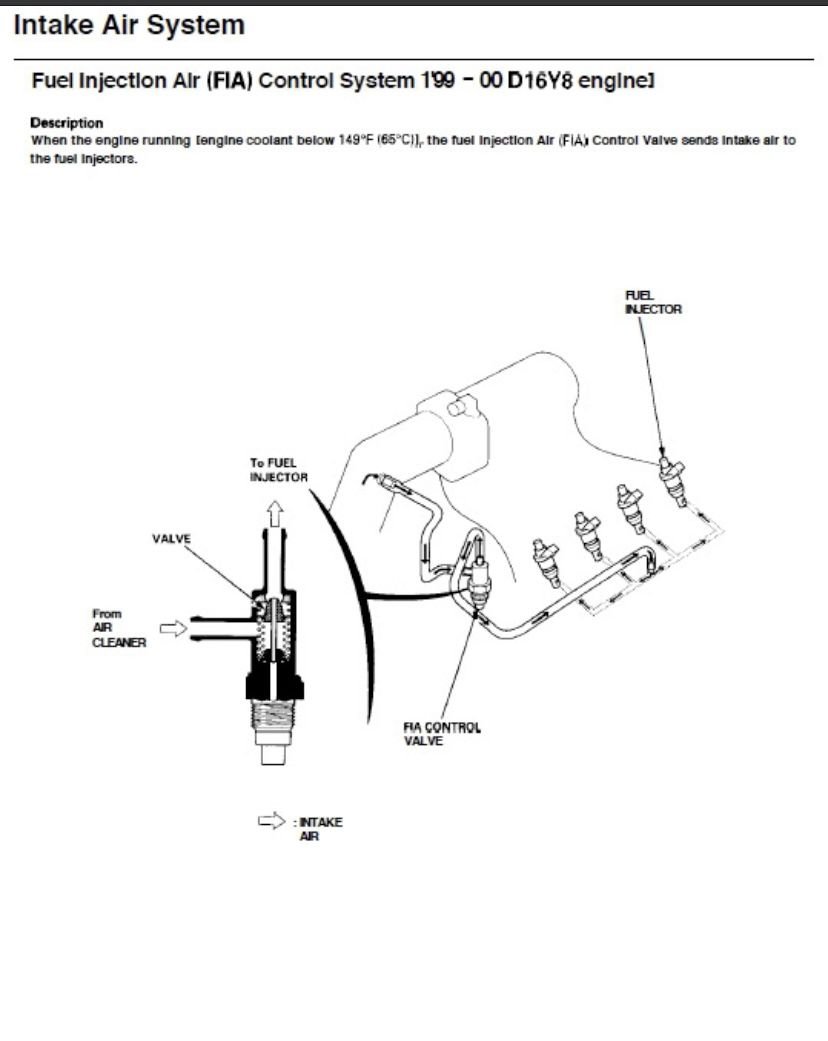 Also how it�s the best way to cancel it? just disconnect the hose? Car is throwing P0505 code 