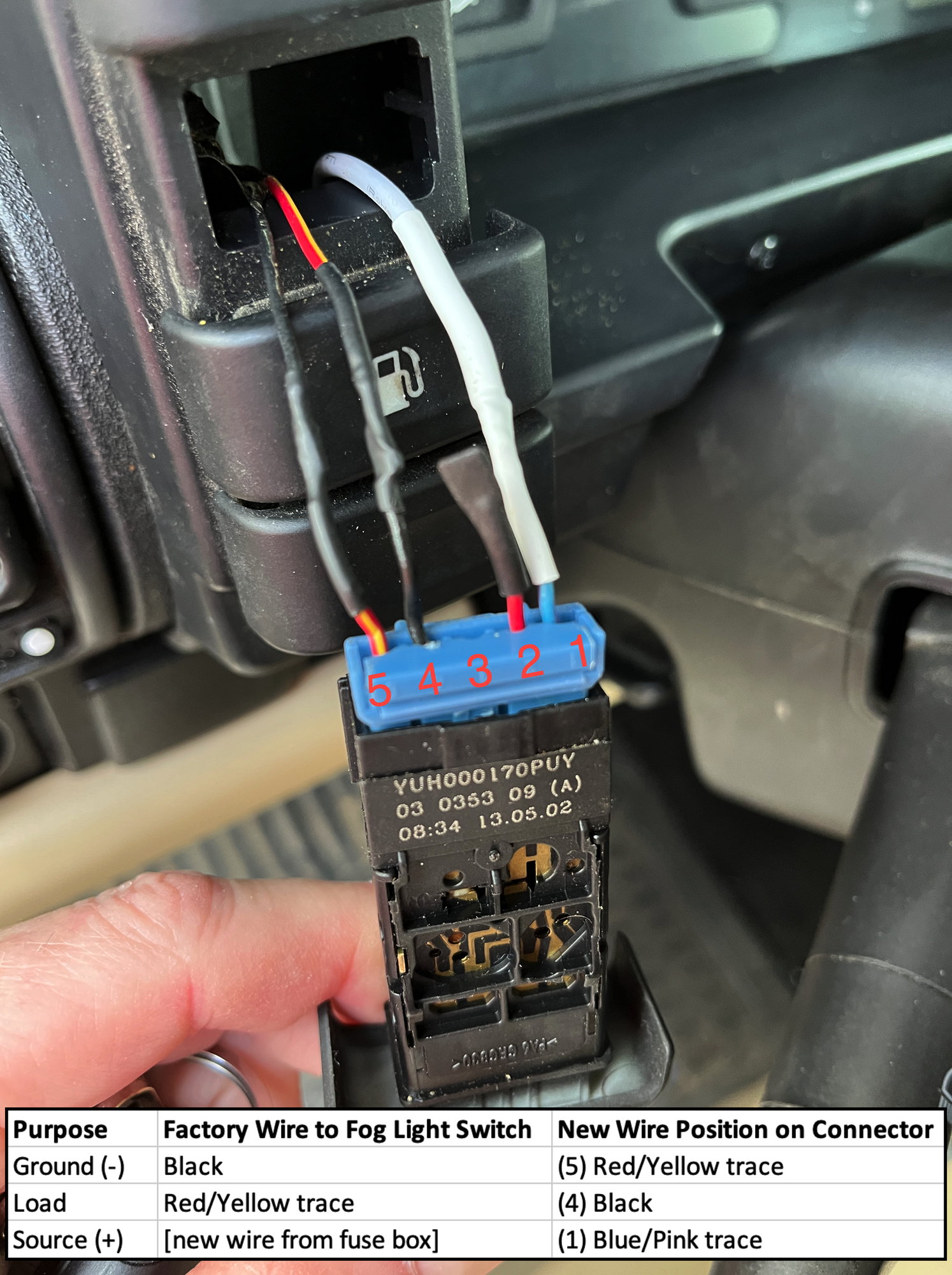 Rear Fog light switch - rewire for keyed power - Land Rover Forums - Land  Rover Enthusiast Forum