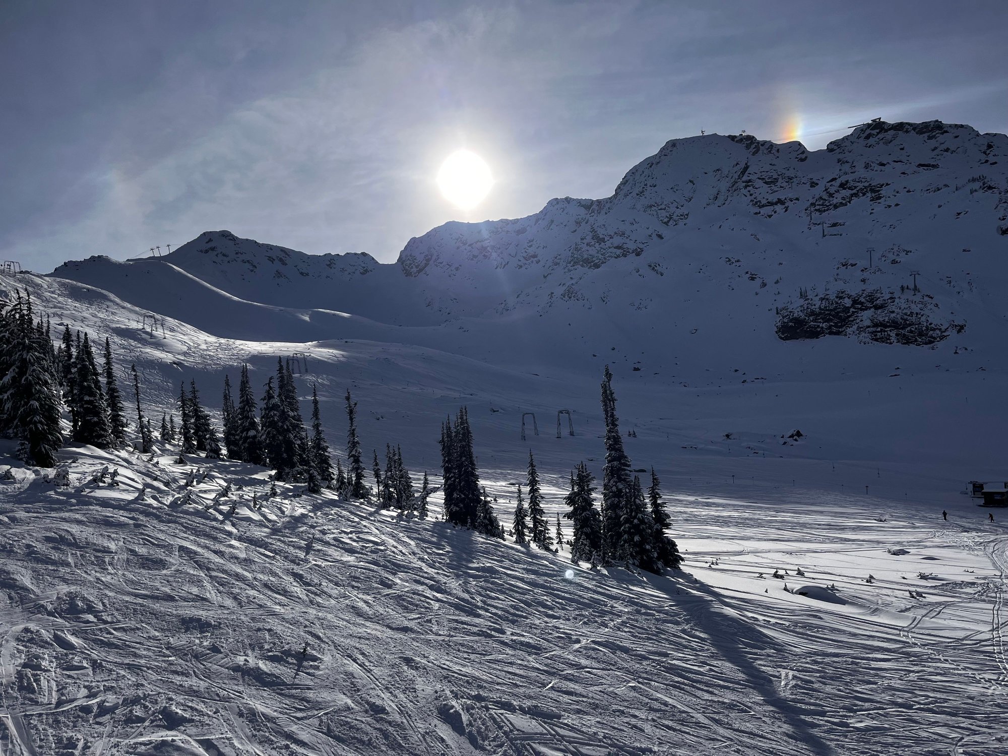Whistler on Black Friday 