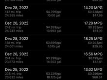 11-13 in city 15-18 highway