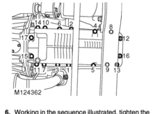 but not the reassembly...