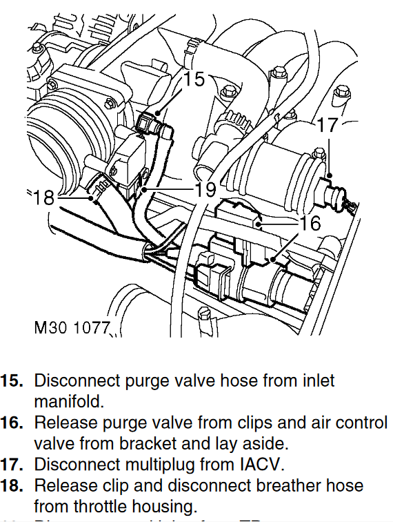 Stuck on removing purge valve hose from inlet manif Land Rover Forums