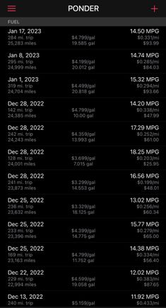 11-13 in city 15-18 highway