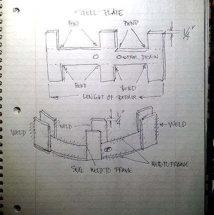 Here is my plan if the other frame is rusted bad.