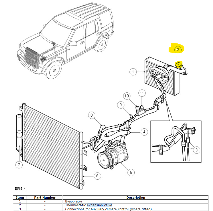 A/C thermostatic expansion valve Land Rover Forums Land Rover