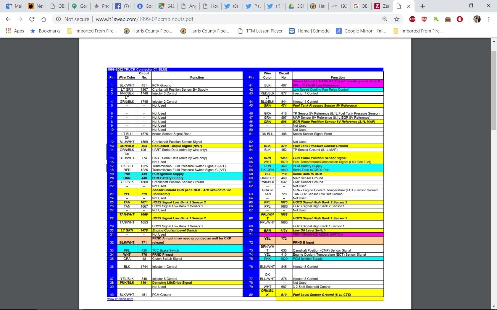 OBS AC Wiring Help with 0411 5.3l Swap - LS1TECH - Camaro and Firebird